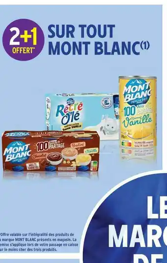 Intermarché Contact Tout Mont Blanc offre