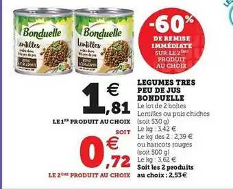 Super U Légumes Très Peu De Jus Bonduelle offre