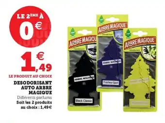 Desodorisant auto arbre magique