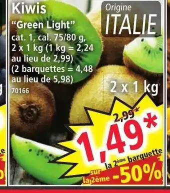 Norma Kiwis offre