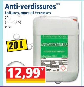 Norma Anti-Verdissures offre
