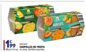 Coupelles De Fruits