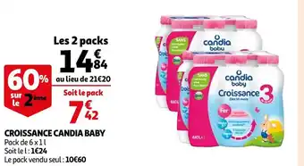 Auchan Candia baby croissance offre