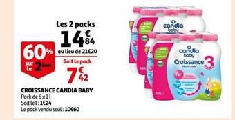 Auchan Croissance candia baby offre