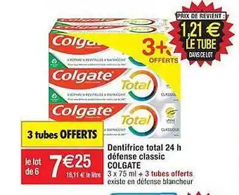 Cora x Carrefour Dentifrice total 24h défense classic colgate offre