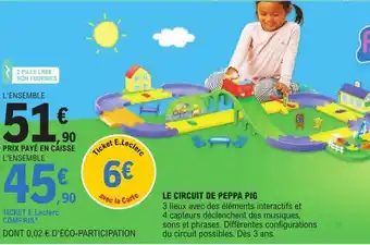 E.Leclerc Le Circuit de Peppa Pig offre