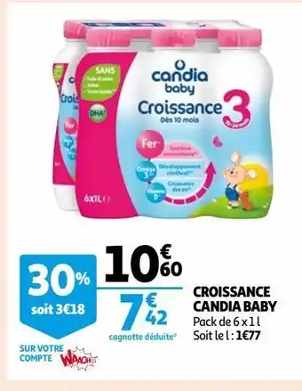 Auchan Supermarché Croissance candia baby offre