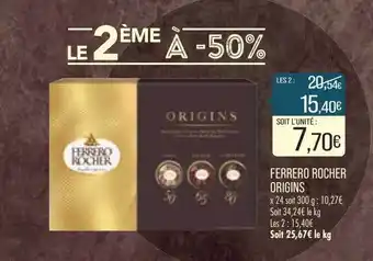 Ferrero rocher origins