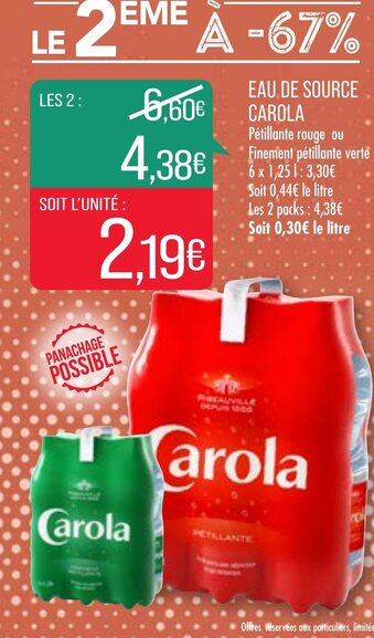 Eau de Source Carola