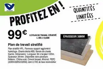 Plan de travail stratifié