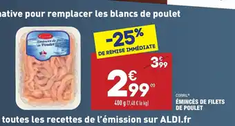 ĂmincĂ©s de Filets de Poulet