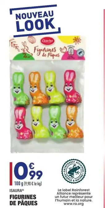 Figurines de Pâques