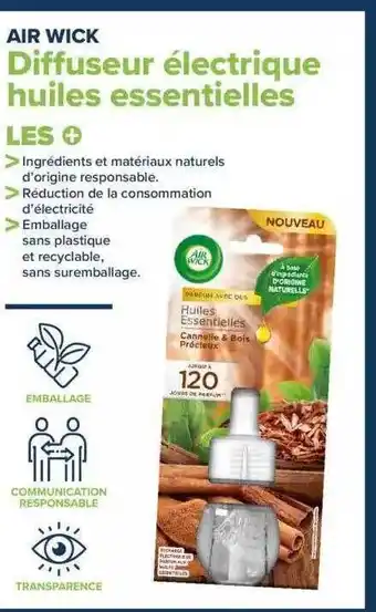 Carrefour Diffuseur électrique huiles essentielles air wick offre