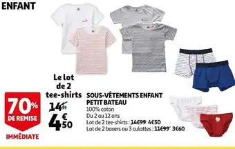 Auchan Petit bateau sous-vêtements enfant offre