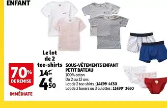 Sous-Vetements Enfant Petit Bateau