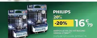 Feu Vert Ampoule h4 ou h7 racing vision gt200 philips offre