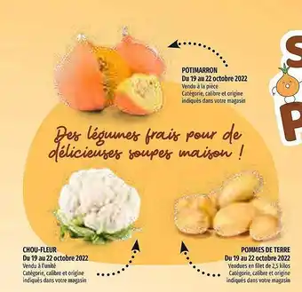 Potimarron, chou-fleur, pommes de terre