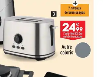 Grille-Pain En Inox