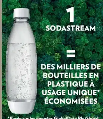 Super U 1 Sodastream offre