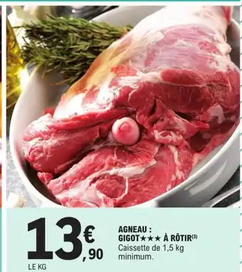 Agneau Gigot a Rotir
