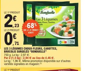 E.Leclerc Les 3 Legumes Choux-Fleurs Carottes Brocolis Surgeles Bonduelle offre