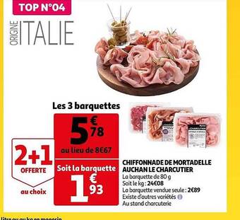 Auchan Chiffonnade de mortadelle auchan le charcutier offre