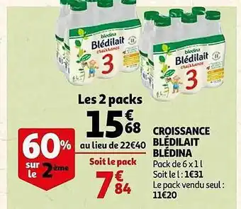 Auchan Croissance blédilait blédina offre