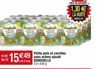 Migros Petits pois bonduelle offre