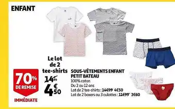Auchan Sous-vêtement enfant petit bateau offre