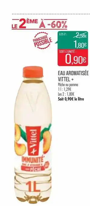 Match Eau aromatisée vittel offre