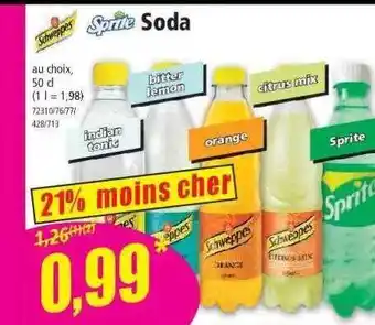 Norma Soda schweppes, sprite offre