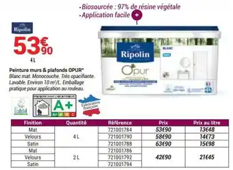 Bricorama Ripolin peinture murs & plafonds opur offre