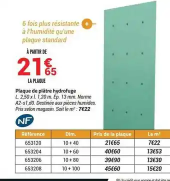 Bricorama Plaque de plâtre hydrofuge offre