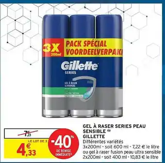 Intermarché Hyper Gel à raser séries peau sensible gillette offre