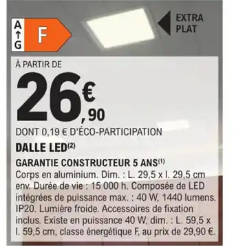 E.Leclerc Brico Dalle Led offre