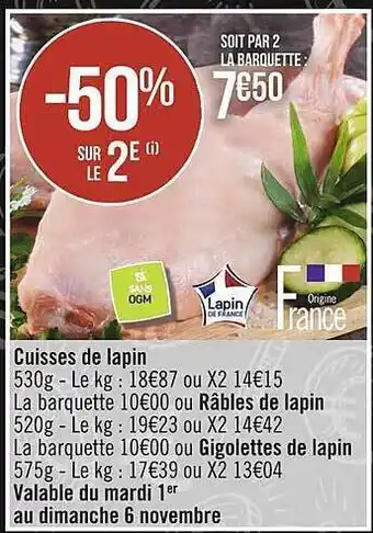 Cuisses de lapin