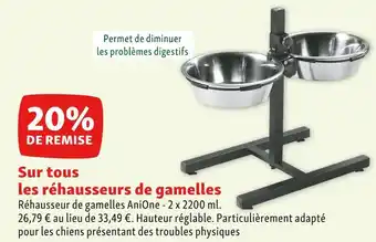 Maxi Zoo Anione 20% de remise sur tous les réhausseurs de gamelles offre