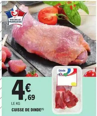 E.Leclerc Cuisse de dinde offre
