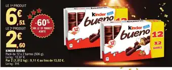 E.Leclerc Kinder Bueno offre