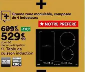BUT Table de cuisson induction offre