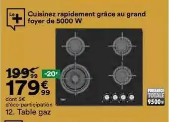 BUT Table gaz offre