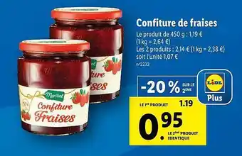 Confiture de fraises maribel