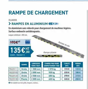 Rampe de chargement duarib