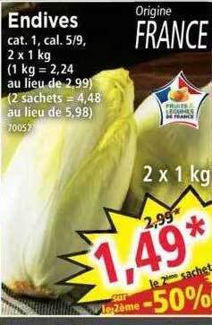 Norma Endives offre