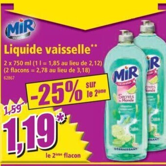 Norma Liquide Vaisselle offre