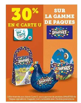 La Gamme De Pâques Smarties