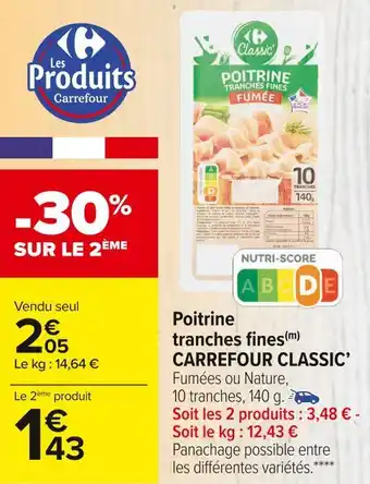 Carrefour Market Carrefour classic’ poitrine tranches fines offre