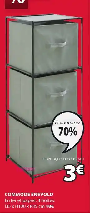 Commode enevold