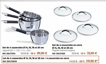 Mathon Set de 4 casseroles ø 14, 16, 18 et 20 cm, set de 4 couvercles en verre ø 14, 16, 18 et 20 cm offre