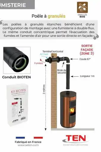 Mr Bricolage Poêle à granulés ten offre